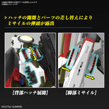 Pre-Order HG 1/144 DESTINY GUNDAM Spec II & ZEUS SILHOUETTE